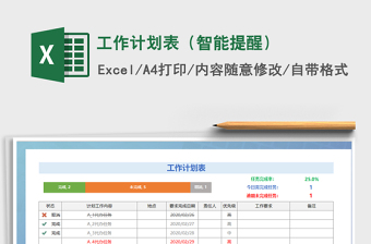 2021年工作計(jì)劃表（智能提醒）