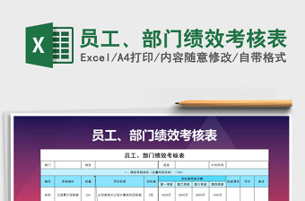 2021年員工、部門(mén)績(jī)效考核表免費(fèi)下載