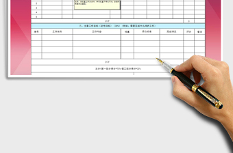 2021年員工、部門績效考核表免費下載