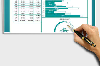 2021年財務收支圖表分析