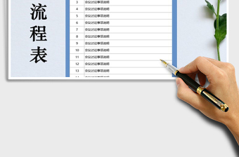 2021年會(huì)議流程表
