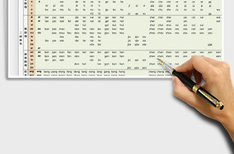 2021年小學生漢語拼音音節全表
