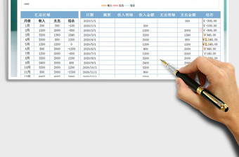 2021年通用收支表