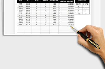 2021年公司解散補貼發放統計表