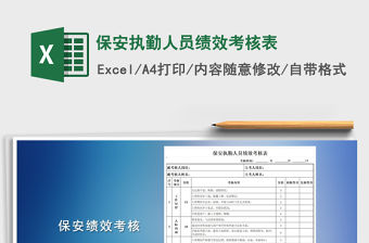 2021年保安執勤人員績效考核表