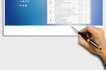 2021年保安執勤人員績效考核表