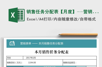 2021年销售任务分配表【月度】--营销表单系列003