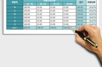 2021年销售任务分配表【月度】--营销表单系列003