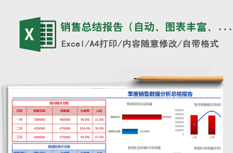 2021年銷售總結(jié)報(bào)告（自動(dòng)、圖表豐富、高大上，不同維度）