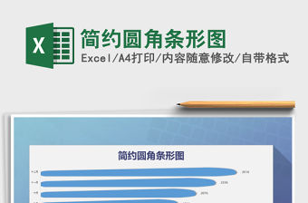2021年簡約圓角條形圖免費下載