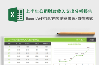 上半年公司财政收入支出分析报告