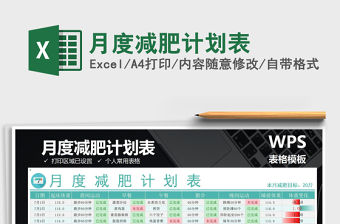 2021年月度減肥計劃表