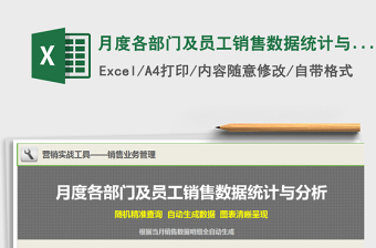 2021年月度各部門及員工銷售數(shù)據(jù)統(tǒng)計(jì)與分析工具
