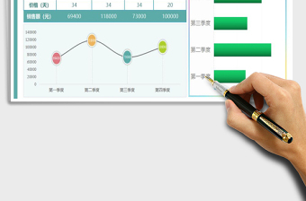 2021年財(cái)務(wù)季度銷售收支圖表分析