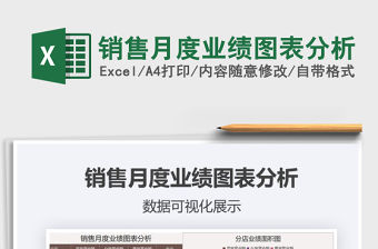 2021年銷售月度業績圖表分析