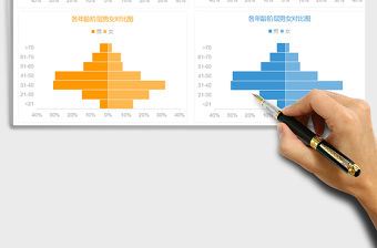 2021年雙向對比條形圖