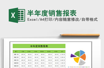 2022半年度销售报表（图形图表直观对比）