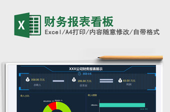2021年財務(wù)報表看板