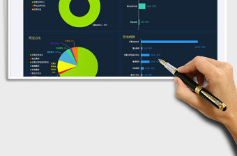 2021年財務(wù)報表看板