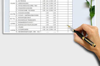 2021年員工宿舍安全衛(wèi)生檢查表