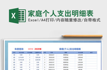 2021年家庭個人支出明細表