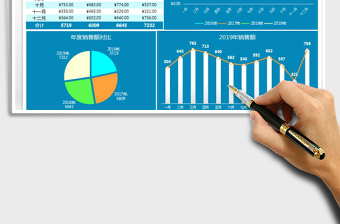 2021年銷售總結(jié)可視化圖表