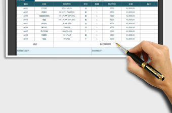 2021年公司辦公用品采購申請表