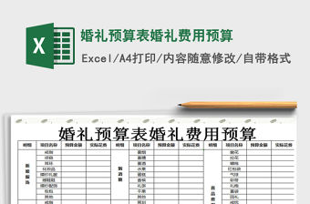 2021年婚禮預算表婚禮費用預算