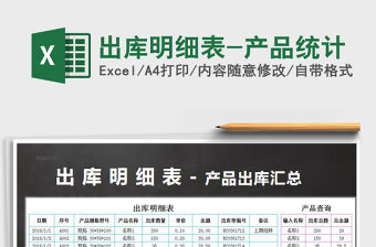 2021年出庫(kù)明細(xì)表-產(chǎn)品統(tǒng)計(jì)