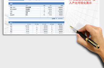 2021年活动预实对比分析免费下载