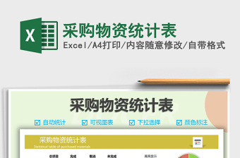 2021年采購物資統(tǒng)計(jì)表