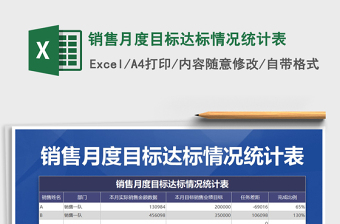 2021年銷售月度目標(biāo)達(dá)標(biāo)情況統(tǒng)計(jì)表