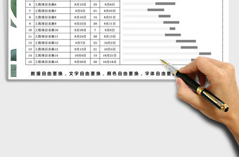 2021年工程施工進度甘特圖表