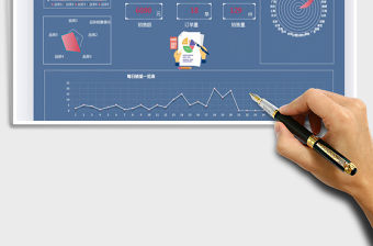2021年銷售數據可視化圖表