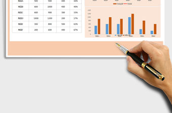 2021年商品銷售利潤分析表