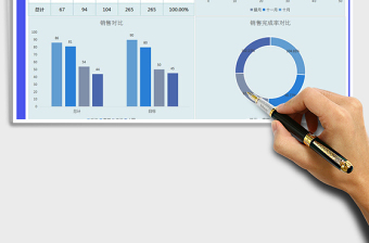 2021年员工季度销售分析报告图表