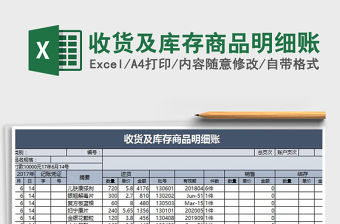 2021年收貨及庫存商品明細賬