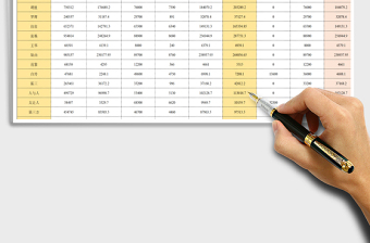 2021年個(gè)稅及年終獎(jiǎng)籌劃（自動(dòng)）
