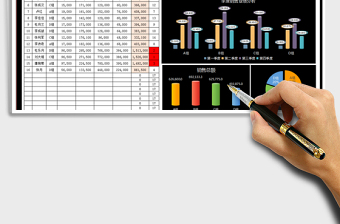 2021年业绩收入表-组合图标分析