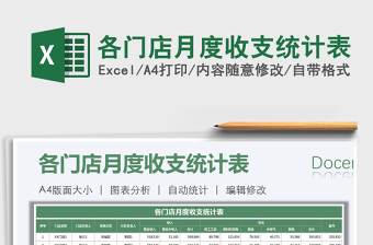 2021年各門店月度收支統(tǒng)計(jì)表