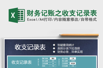 2021年財(cái)務(wù)記賬之收支記錄表