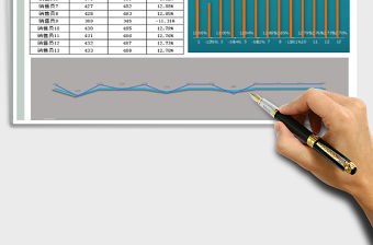2021年季度銷售圖表分析表