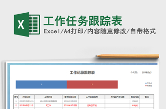 2022年工作任务清单表