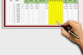 2021年進銷存出入庫管理表