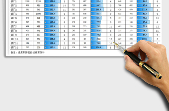 2021年通用完成进度统计表免费下载