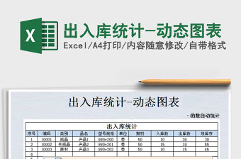 2021年出入庫統計-動態圖表