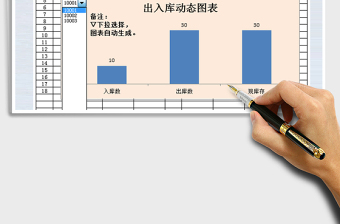 2021年出入库统计-动态图表