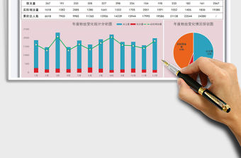 2021年自媒體平臺(tái)粉絲年度統(tǒng)計(jì)分析表免費(fèi)下載