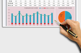 2021年自媒体平台粉丝年度统计分析表免费下载