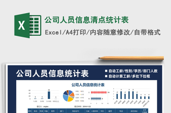 2021年公司人員信息清點統(tǒng)計表免費下載
